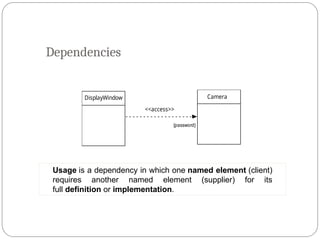 Dependencies
Camera
DisplayWindow
{password}
<<access>>
Usage is a dependency in which one named element (client)
requires another named element (supplier) for its
full definition or implementation.
 