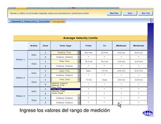 Ingrese los valores del rango de medición
 