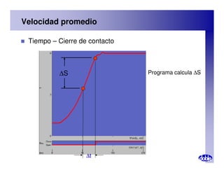 Velocidad promedio
 Tiempo – Cierre de contacto
∆S
Programa calcula ∆S
∆S
∆t
 