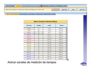 Activar canales de medición de tiempos
 