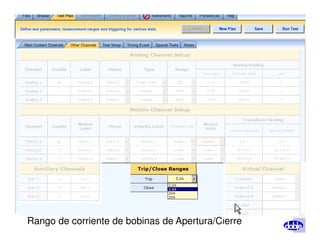Rango de corriente de bobinas de Apertura/Cierre
 