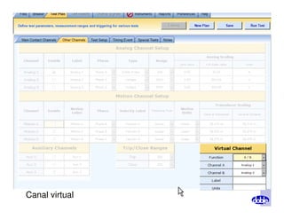 Canal virtual
 