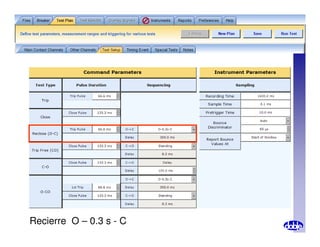 Recierre O – 0.3 s - C
 