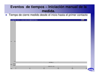 Eventos de tiempos – Iniciación manual de la
medida.
 Tiempo de cierre medido desde el inicio hasta el primer contacto
 