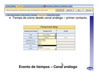 Tiempo de cierre desde canal análogo – primer contacto.
Evento de tiempos – Canal análogo
 