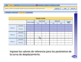 Ingrese los valores de referencia para los parámetros de
la curva de desplazamiento.
 