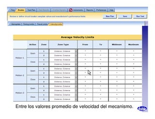 Entre los valores promedio de velocidad del mecanismo.
 