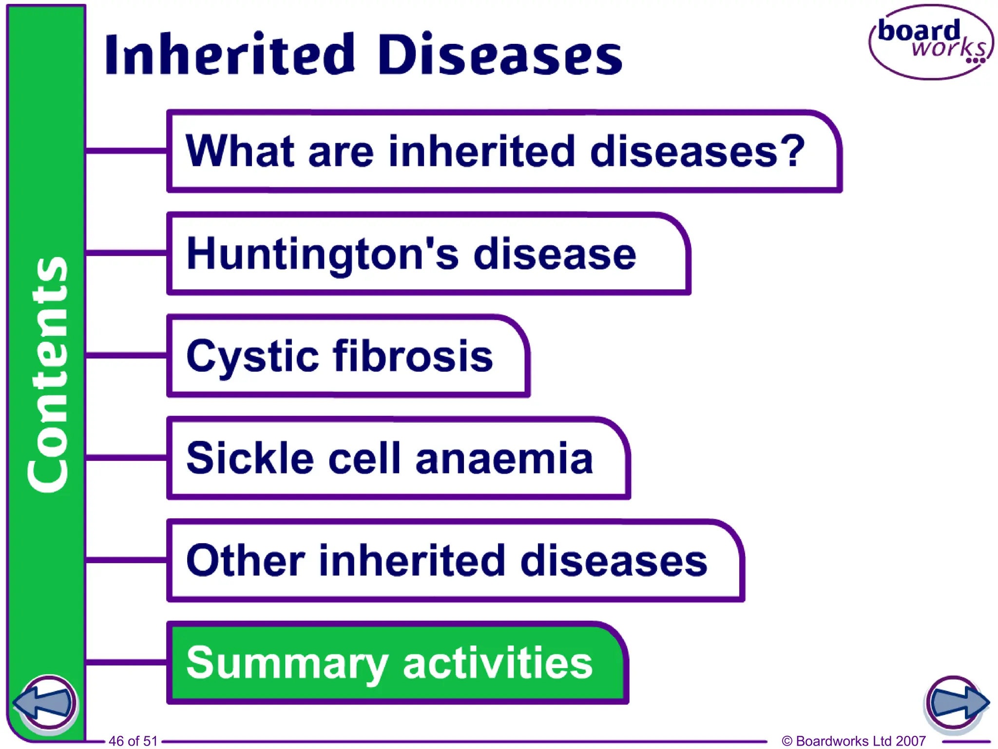 © Boardworks Ltd 2007
46 of 51
 