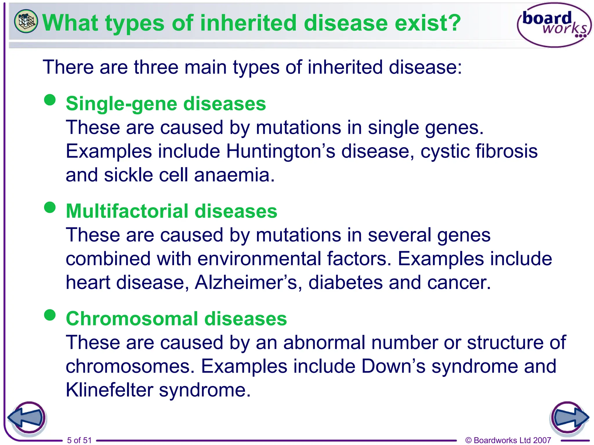 © Boardworks Ltd 2007
5 of 51
What types of inherited disease exist?
There are three main types of inherited disease:
 Single-gene diseases
These are caused by mutations in single genes.
Examples include Huntington’s disease, cystic fibrosis
and sickle cell anaemia.
 Multifactorial diseases
These are caused by mutations in several genes
combined with environmental factors. Examples include
heart disease, Alzheimer’s, diabetes and cancer.
 Chromosomal diseases
These are caused by an abnormal number or structure of
chromosomes. Examples include Down’s syndrome and
Klinefelter syndrome.
 