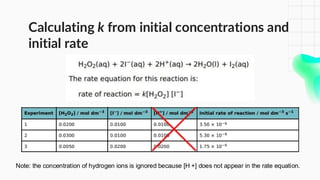 Chemical Kinetics and Rate of Reactions.pdf