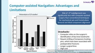 6. New technologies in knee Arthroplasty.pptx