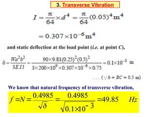 Vibration Transverse Lecture And Example PPT vibration-transverse-lecture-and-example-ppt