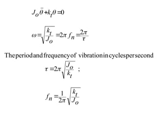 Vibration transverse lecture and example | PPT