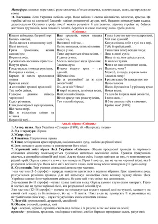 Метафора: колихає море хвилі, рине хвилечка, в’ється стежечка, золото спадає, шлях, що проложило
сонце
11. Висновок. Леся Українка любила море. Воно вабило її своєю мінливістю, величчю, красою. Ця
«країна світла та злотистої блакиті» навіває романтичні думки, мрії, бажання помандрувати кудись
далеко-далеко Останню строфу поезії можна розуміти й алегорично: лірична героїня не боїться
життєвих труднощів, вона готова їх долати, боротися за свою щасливу долю. треба долати
«Співець»
Пишно займались багрянії зорі
Колись навесні,
Любо лилися в пташиному хорі
Пісні голосні;
Грала промінням, ясним
самоцвітом
Порання роса,
І усміхалась весняним привітом
Натури краса.
Гордо палала троянда розкішна,
Найкраща з квіток, –
Барвою й пахом вродливиця
пишна
Красила садок.
А соловейко троянді вродливій
Так любо співав,
Голосом дивним співець
чарівливий
Садки розвивав;
Слав до вечірньої зорі прощання,
Що гасла вгорі,
Ще ж голосніше співав на
вітання
Поранній зорі…
Вже пролетів, немов пташка
зальотна,
Весняний той час, –
Осінь холодная, осінь вільготна
Панує у нас.
Тихо спускається нічка осіння, –
Година сумна;
Місяць холоднеє кида проміння;
Здалека луна
Пугача віщого крик – гук
єдиний.
Діброва німа.
Де ж соловейко? де ж спів
солов’їний?
Ох, де ж він? Нема!
В вирій полинув, де вічная весна,
Натхненний співець.
Вічно красує там рожа чудесна,
Там теплий вітрець;
Глухо і смутно кругом на просторі,
Мій гаю сумний!
Кинув співець тебе в тузі та в горі,
Тебе й край рідний.
Тиша така тепер всюди панує.
Лиш в листі сухім
Вітер зітха, мов дріада сумує,
Із жалем глухим.
Чом я не маю огнистого слова,
Палкого, чому?
Може б, та щира, гарячая мова
Зломила зиму!
І розлягалась би завжди по гаю
Ясна-голосна
Пісня, й розквітла б у рідному краю
Новая весна.
Та хоч би й крила мені солов’їні,
І воля своя, –
Я б не лишила тебе в самотині,
Країно моя! [1889]
Аналіз вірша «Співець»
1. Автор, назва. Леся Українка «Співець» (1889), зб. «На крилах пісень»
2. Рід літератури. Лірика
3. Жанр: вірш
4. Тематика. Патріотична лірика
5. Тема: оспівування краси природи, національного духу, любові до рідної землі
6. Ідея: показати долю поета та призначення його пісні
7. Короткий зміст вірша Лесі Українки «Співець». Образи прекрасної троянди та чарівного
соловейка спочатку замальовуються чудовими жителями весняного садка. Троянда прикрашала
садочок, а соловейко співав їй свої пісні. Але як тільки осінь і холод завітали до них, то вони покинули
рідний край. Одразу сумно і глухо стало навкруги. Гірко й поетесі, що не чутно чарівної пісні, яка б
розрадила осінній сум. Вона хоче мати вогнисте слово, щоб знову весна запанувала у її душі-садку.
8. Композиція. Твір умовно можна поділити на три частини.
1-ша частина (1–5 строфи) – природа навкруги одягається у весняне вбрання. Грає промінням роса,
розпустилася розкішна троянда. Для неї витьохкує соловейко свою весняну чудову пісню. Леся
Українка називає його чарівливим співцем, бо саме цей птах співає так дивовижно.
2-га частина (6–11 строфи) – осінь і холод завітали в сад. Одразу сумно і глухо стало навкруги. Гірко
й поетесі, що не чутно чарівної пісні, яка розрадила б осінній сум.
3-тя частина (12–14 строфи) – поетеса не погоджується шукати кращої долі на чужині, залишити на
самоті свій народ та Батьківщину, бо це – її життя. Ніякі сили не примусять її відмовитися од
патріотичного обов’язку – служити українцям своїм огнистим словом.
7. Настрій: проникливий, душевний, спокійний
8. Образи: соловей, троянда, зорі
Зорі – яскраві, червоні, привітно сяють над світом, і їх радісно вітає все живе на землі;
троянда – розкішна, вродлива, «найкраща з квіток», своїми барвами прикрашає садок, радує око;
 
