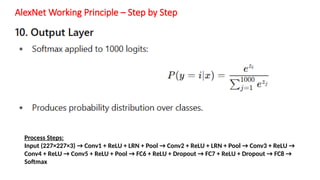 AlexNet of the ImageNet in deep learning | PPTX