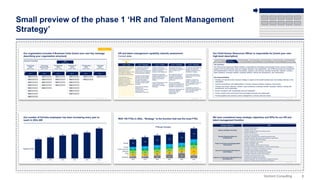Talent Development Overview 6. HR and Talent Management Toolkit - Overview.pptx