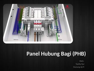 Merakit dan Memasang PHB dasar listrik industri | PPTX