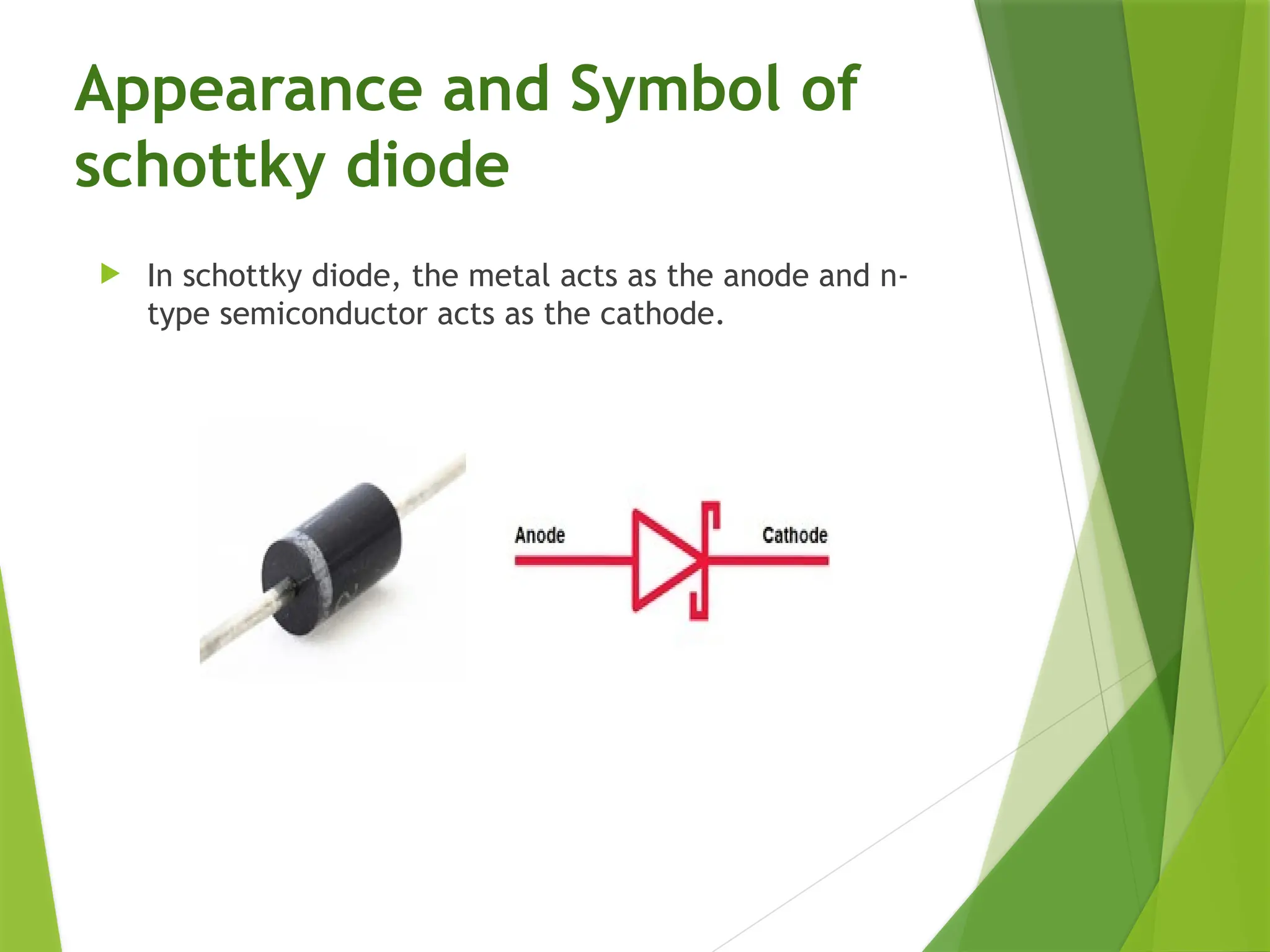 Appearance and Symbol of
schottky diode
 In schottky diode, the metal acts as the anode and n-
type semiconductor acts as the cathode.
 