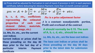 6.VARIATION ORDER and PRICE ADJUSTMENT.pptx