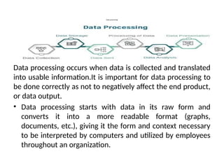 6.Data processing types of data processing.pptx