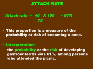 6. Measures of Morbidity Frequency 2.pptx