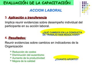 6. PLANIFICACIÓN DE LA CAPACITACION pasos.ppt
