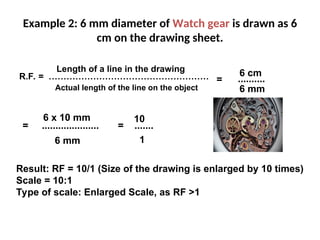 6. Scales 12 0925.ppt Mechanical engineering | PPT