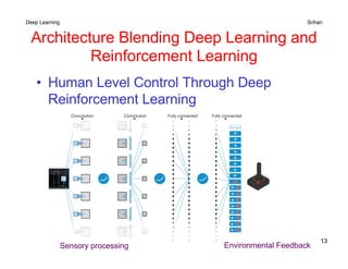 6.4 ArchitectureDesign.pdf in deep learning | PDF