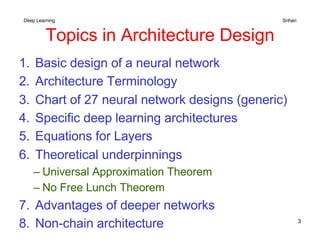 6.4 ArchitectureDesign.pdf in deep learning | PDF