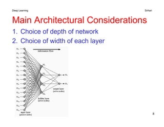 6.4 ArchitectureDesign.pdf in deep learning | PDF