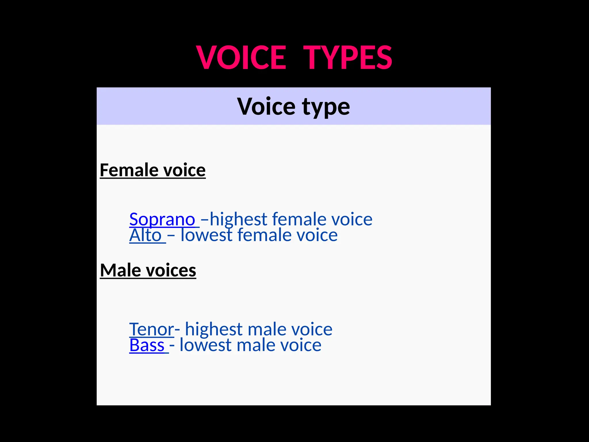 VOICE TYPES
Voice type
Female voice
Soprano –highest female voice
Alto – lowest female voice
Male voices
Tenor- highest male voice
Bass - lowest male voice
 