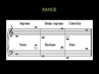 Range Music 6. MUSIC- CLASSIFICATION OF HUMAN VOICE.pptx