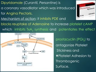 6. Pr_Cl_Drugs wich affect to blood system.pptx