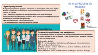 As organizações do
trabalho
 