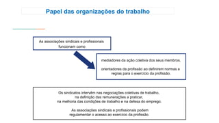 Papel das organizações do trabalho
As associações sindicais e profissionais
funcionam como
mediadores da ação coletiva dos seus membros.
orientadores da profissão ao definirem normas e
regras para o exercício da profissão.
Os sindicatos intervêm nas negociações coletivas de trabalho,
na definição das remunerações a praticar,
na melhoria das condições de trabalho e na defesa do emprego.
As associações sindicais e profissionais podem
regulamentar o acesso ao exercício da profissão.
 