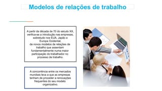 Modelos de relações de trabalho
A partir da década de 70 do século XX,
verifica-se a introdução nas empresas,
sobretudo nos EUA, Japão e
Europa Ocidental,
de novos modelos de relações de
trabalho que assentam
fundamentalmente numa maior
participação do trabalhador no
processo de trabalho.
A concorrência entre os mercados
mundiais leva a que as empresas
tenham de proceder a renovações
frequentes do seu modelo
organizativo.
 