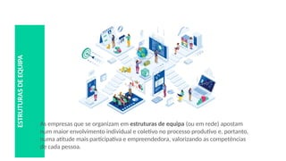 ESTRUTURAS
DE
EQUIPA
As empresas que se organizam em estruturas de equipa (ou em rede) apostam
num maior envolvimento individual e coletivo no processo produtivo e, portanto,
numa atitude mais participativa e empreendedora, valorizando as competências
de cada pessoa.
 