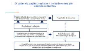 O papel do capital humano – investimentos em
«massa cinzenta»
O conhecimento desempenha um importante
papel na economia e na sociedade atuais.
Força motriz da economia
Revolução da Inteligência
O capital humano corresponde ao conjunto de
conhecimentos, capacidades e competências
acumulados pelo trabalhador ao longo da sua vida.
Trabalhadores do saber
Chave da criação da riqueza
O capital humano é uma das principais fontes de crescimento das economias atuais.
A riqueza de um país depende especialmente do potencial de conhecimentos que possui e do
capital humano de que dispõe e que sabe utilizar.
 