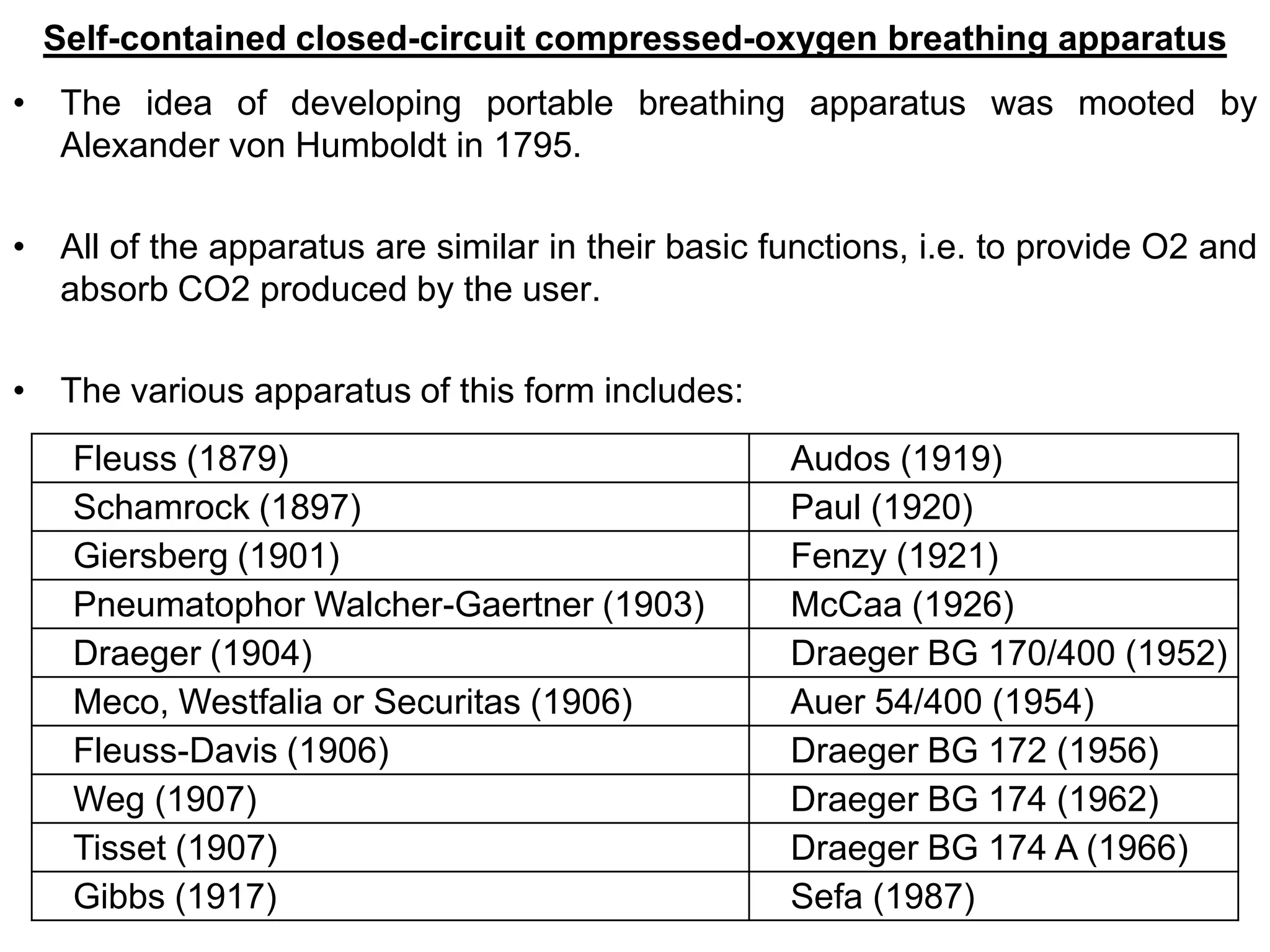 Self-contained closed-circuit compressed-oxygen breathing apparatus
• The idea of developing portable breathing apparatus was mooted by
Alexander von Humboldt in 1795.
• All of the apparatus are similar in their basic functions, i.e. to provide O2 and
absorb CO2 produced by the user.
• The various apparatus of this form includes:
Fleuss (1879) Audos (1919)
Schamrock (1897) Paul (1920)
Giersberg (1901) Fenzy (1921)
Pneumatophor Walcher-Gaertner (1903) McCaa (1926)
Draeger (1904) Draeger BG 170/400 (1952)
Meco, Westfalia or Securitas (1906) Auer 54/400 (1954)
Fleuss-Davis (1906) Draeger BG 172 (1956)
Weg (1907) Draeger BG 174 (1962)
Tisset (1907) Draeger BG 174 A (1966)
Gibbs (1917) Sefa (1987)
 