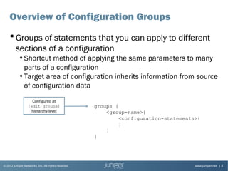6. Interface_Configuration_Examples.pptx