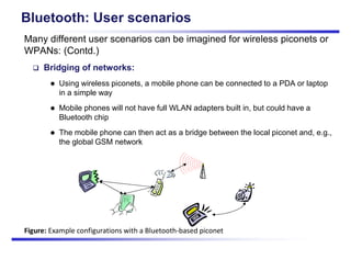 Piconet Bluetooth Example Wireless_LANs Bluetooth-Architecture.pdf
