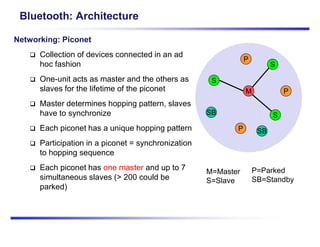 Piconet Bluetooth Example Wireless_LANs Bluetooth-Architecture.pdf