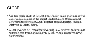 chapt6. GLOBE Study (1).pptx globe globe | PPTX