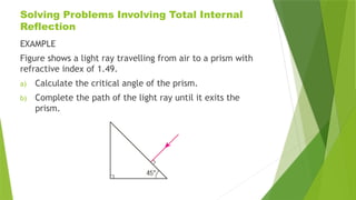 Total Internal Reflection Sample Problems 6.2 Total Internal Reflection of light and its application | PPTX