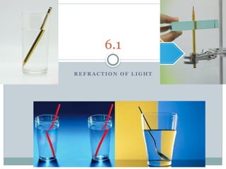 Natural phenomenon of light - refraction of light and its application ...