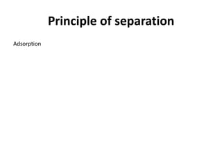 Principle of separation
Adsorption
 