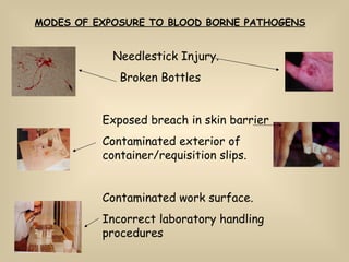 Biosafety for Health care workers in hospital | PPT