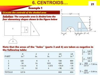 6. Centroids(L) AAU chapter 5 engineering mechsnics | PDF
