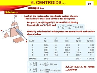 6. Centroids(L) AAU chapter 5 engineering mechsnics | PDF