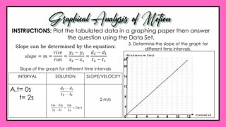 Graph Solution Time 6. Lesson 6_Graphical Representation of Motion.pptx